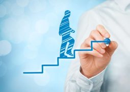 خدمات التطوير والهيكلة الإدارية للشركات والمؤسسات